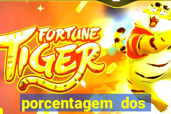 porcentagem dos jogos slots pg